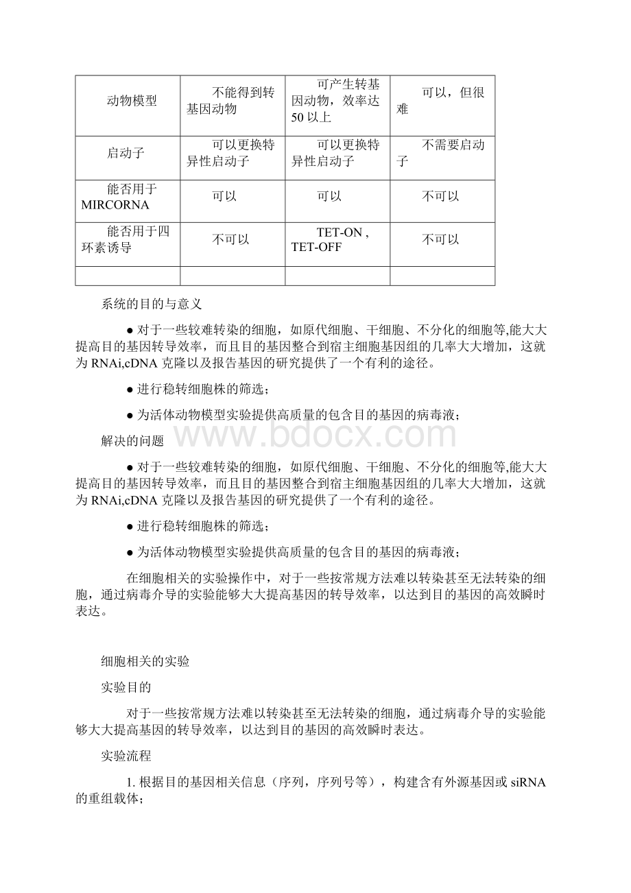 慢病毒转染手册.docx_第3页