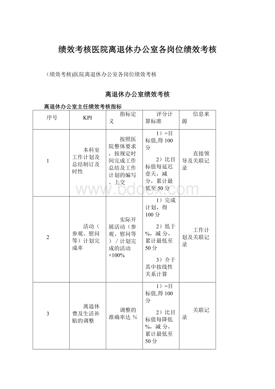 绩效考核医院离退休办公室各岗位绩效考核.docx