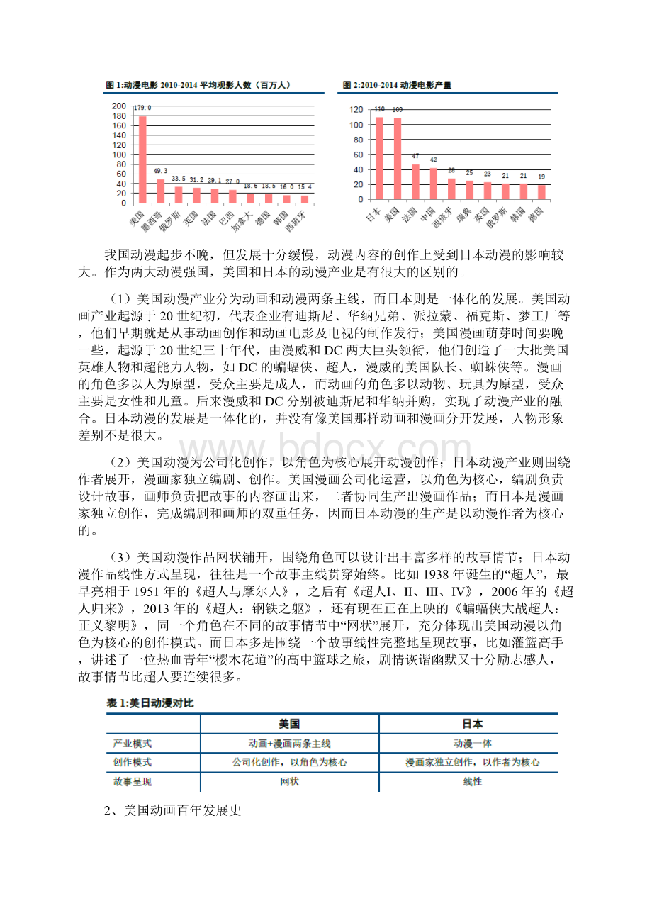 美国动漫行业分析报告.docx_第3页