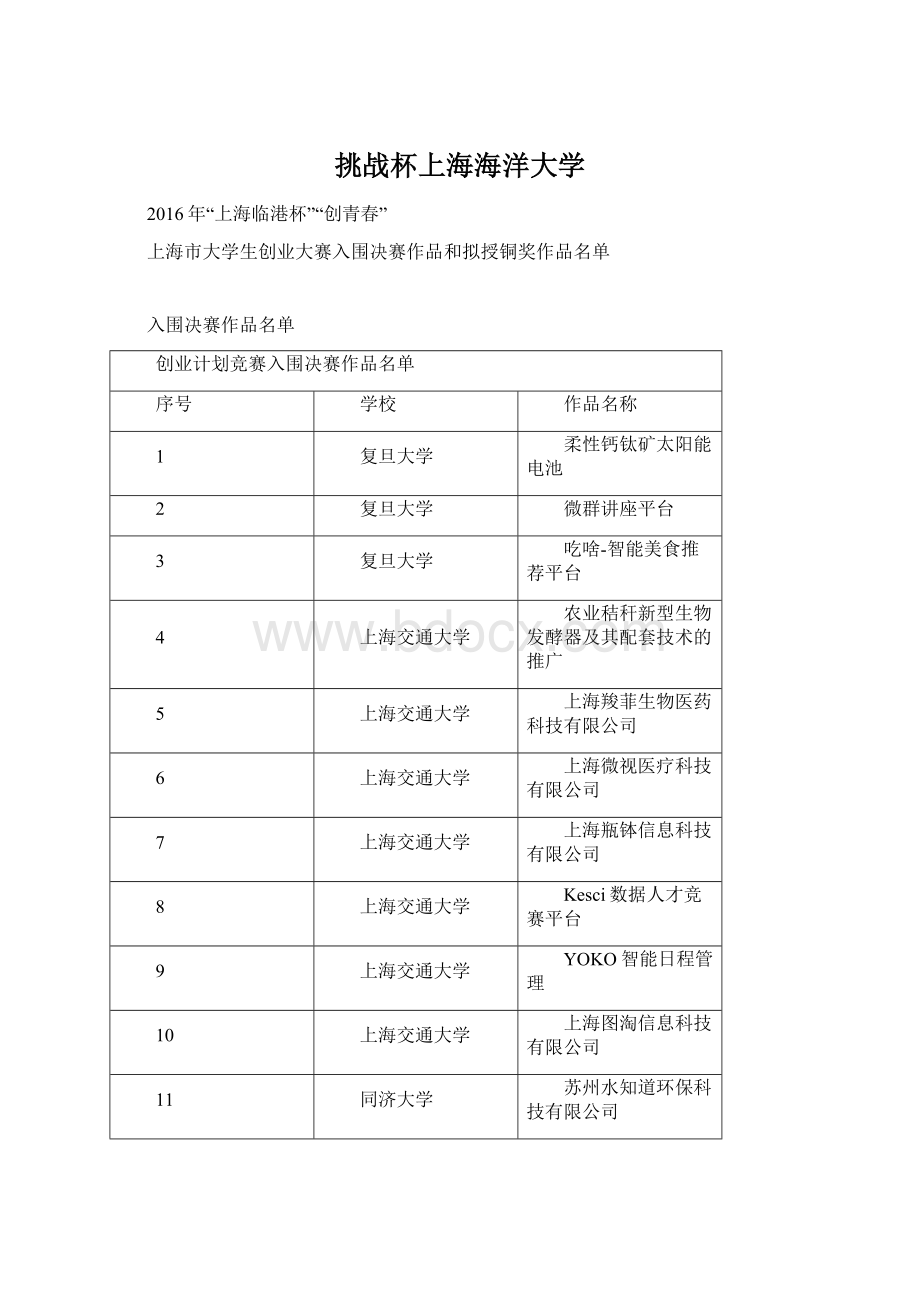 挑战杯上海海洋大学.docx_第1页