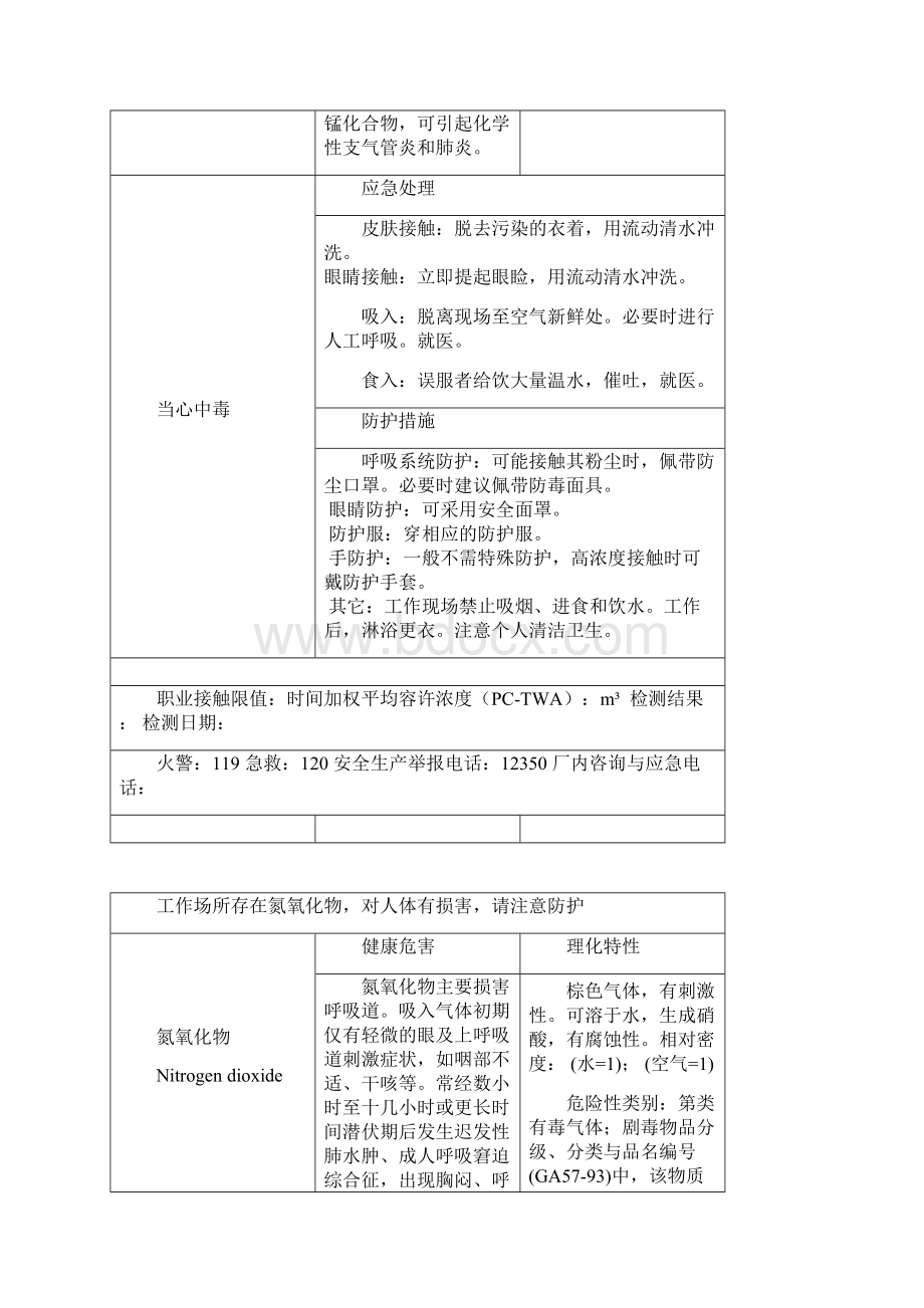 非煤矿山职业危害告知牌.docx_第3页