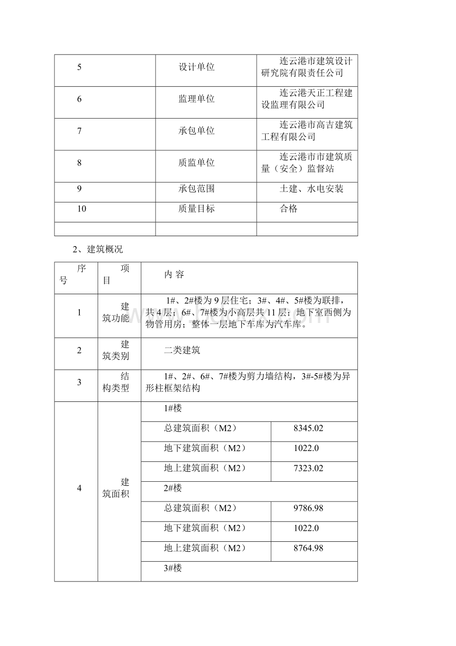 美麟 广贤苑监理规划.docx_第3页