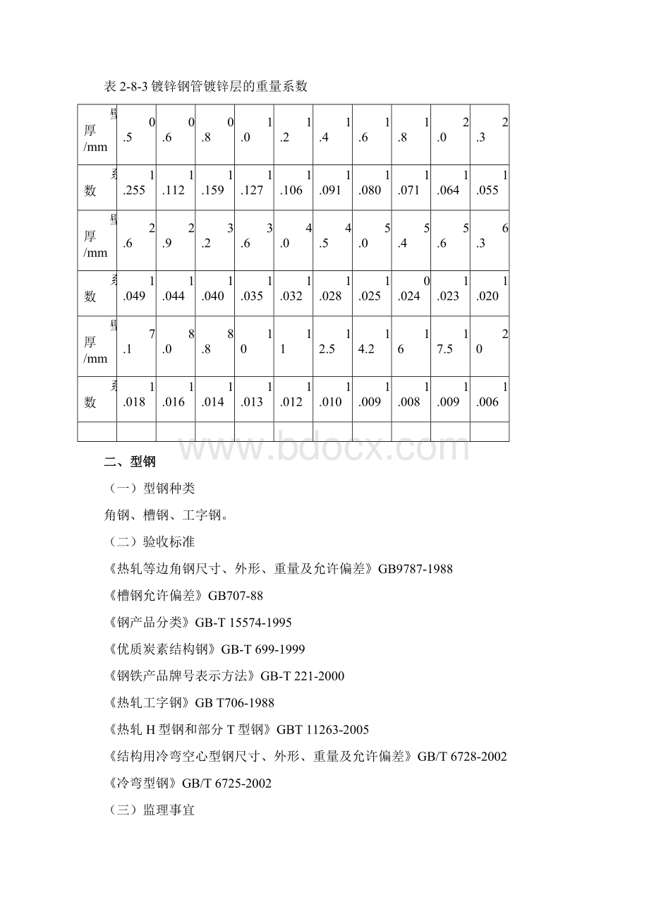 第八章++建筑给排水及采暖工程质量控制.docx_第3页