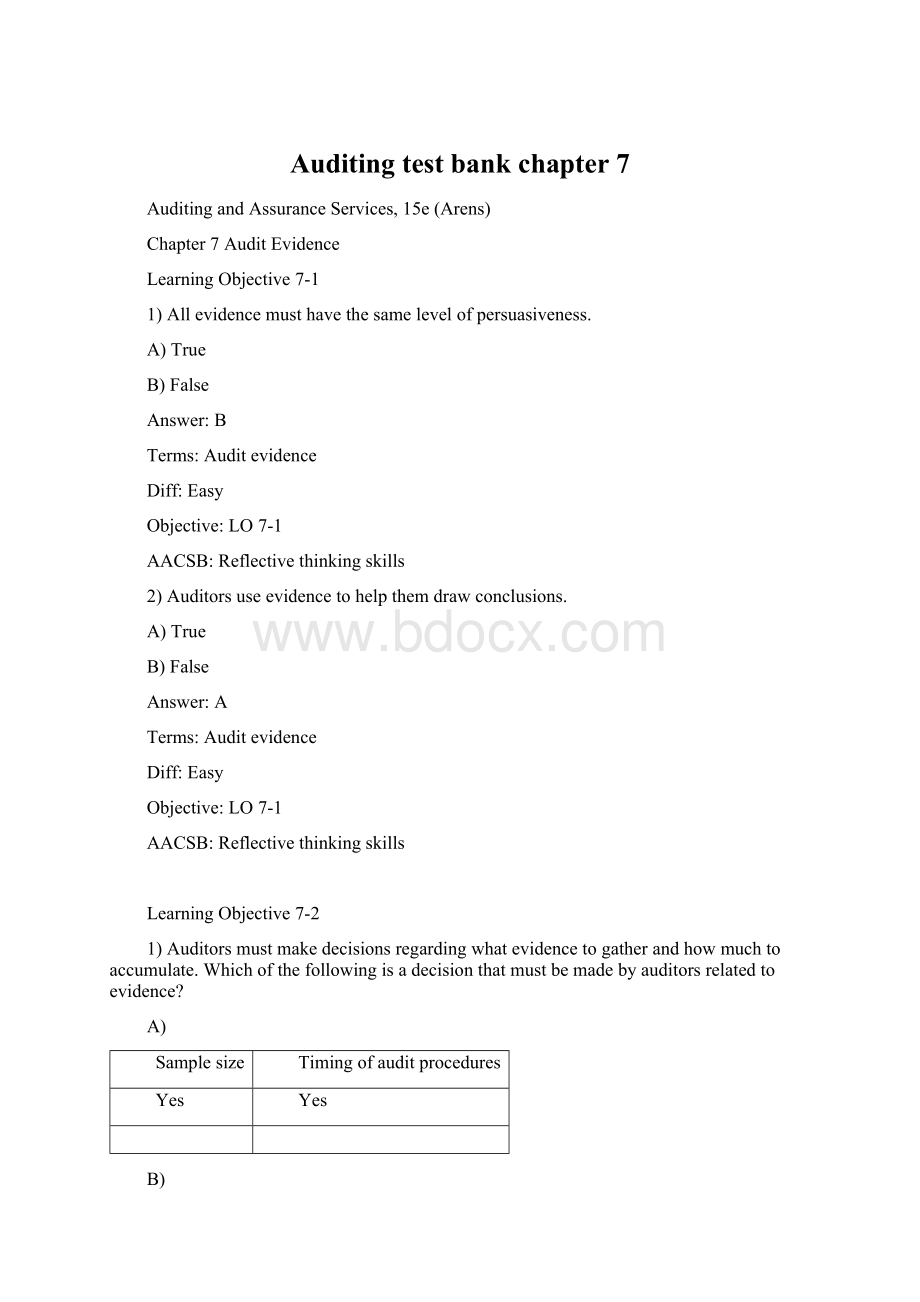 Auditingtest bank chapter 7.docx