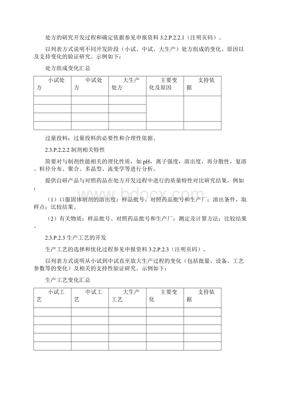 CTD格式申报主要研究信息汇总表制剂.docx_第2页