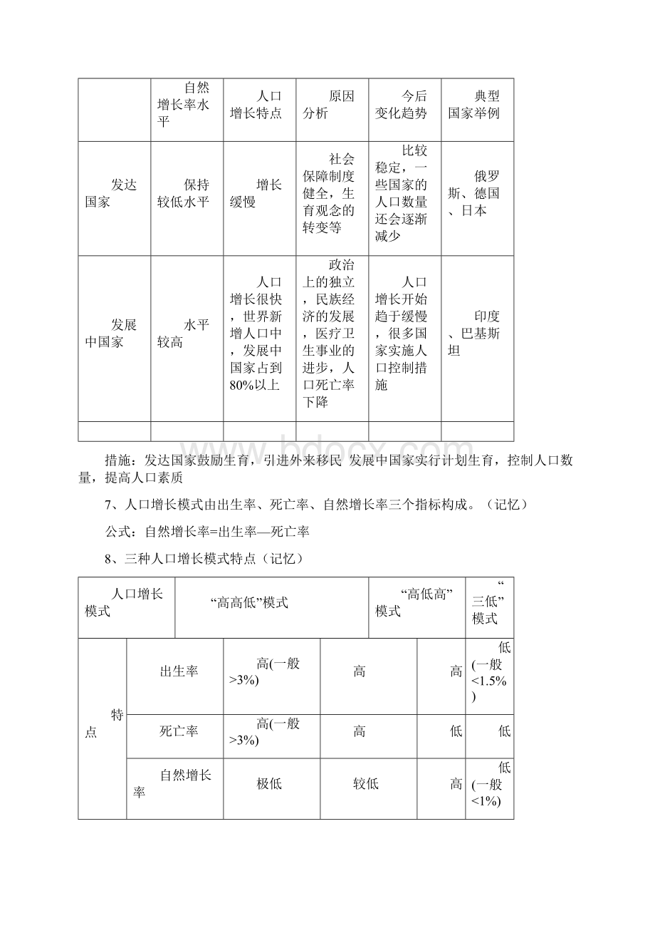 新课标人教版高一地理必修二知识点归纳精品文档.docx_第2页