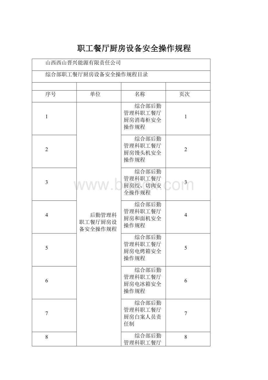 职工餐厅厨房设备安全操作规程.docx_第1页