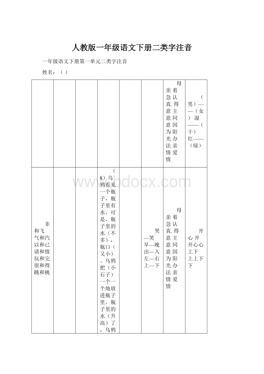 人教版一年级语文下册二类字注音.docx_第1页