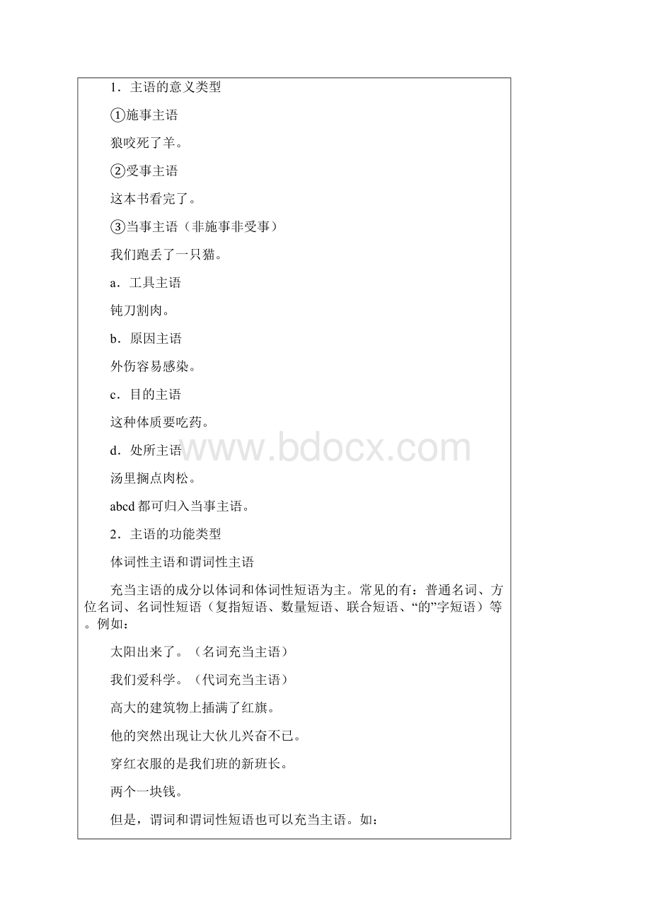 张安生教学课件语法句法成分.docx_第3页