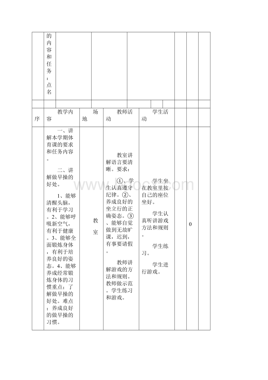 六年级第二学期体育教案.docx_第2页