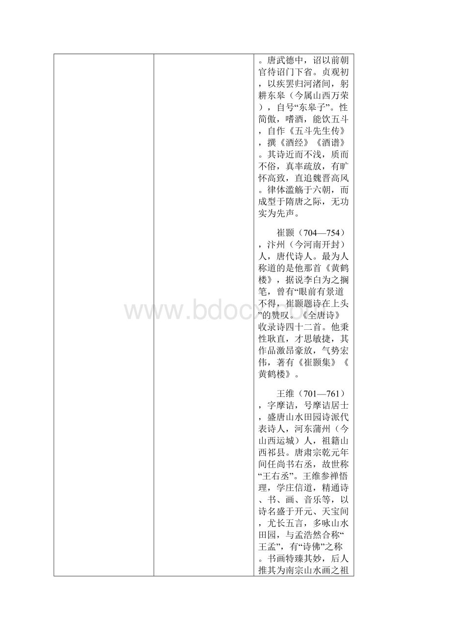 八年级语文上册12 唐诗五首导学案.docx_第2页