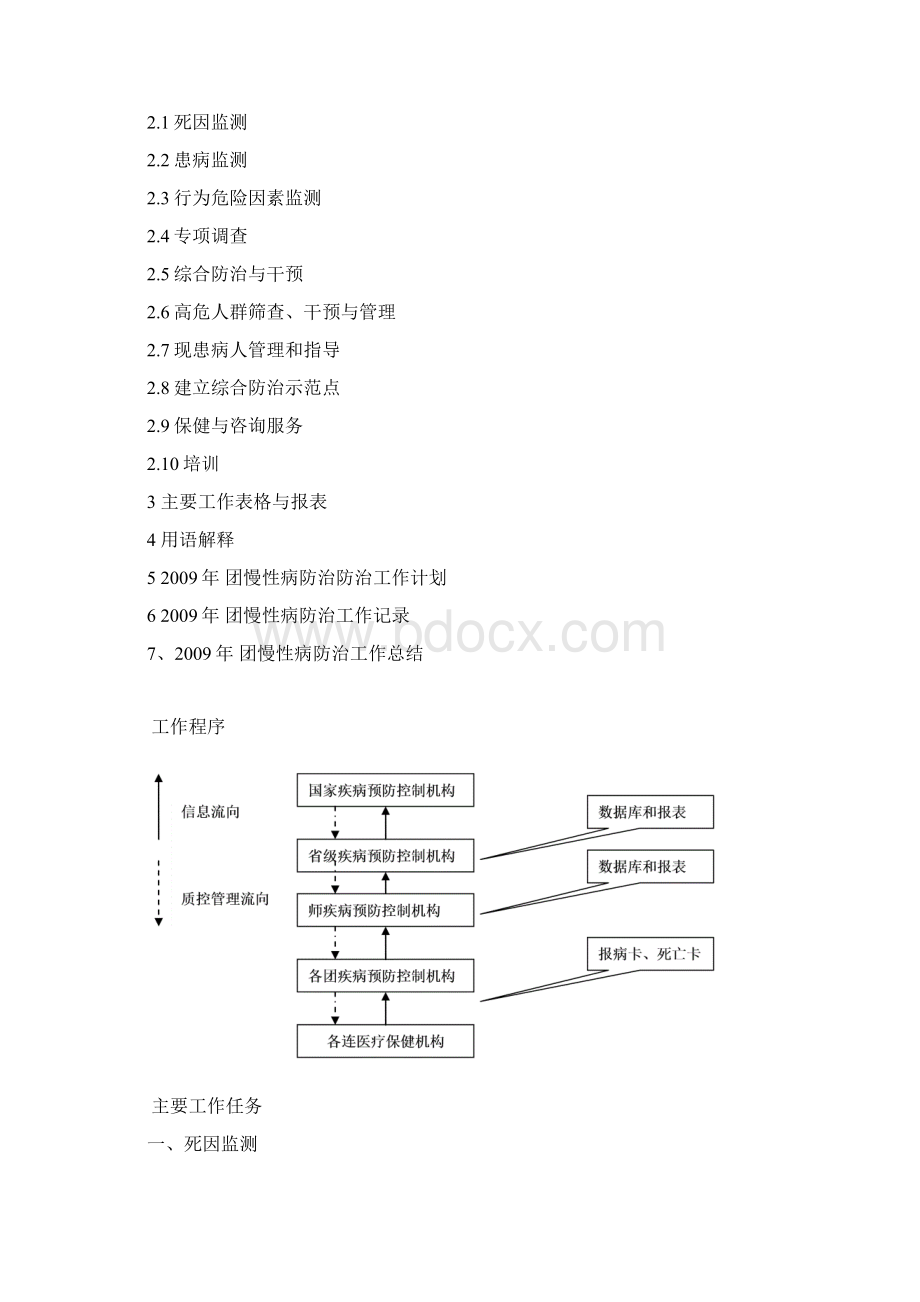 农十三师红星四场09慢病作业指导书.docx_第2页