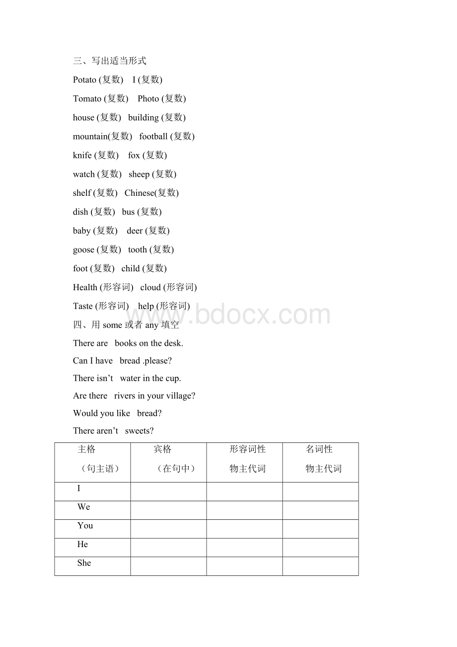 PEP五年级上册英语易错题和难点非常适合复习时用.docx_第2页