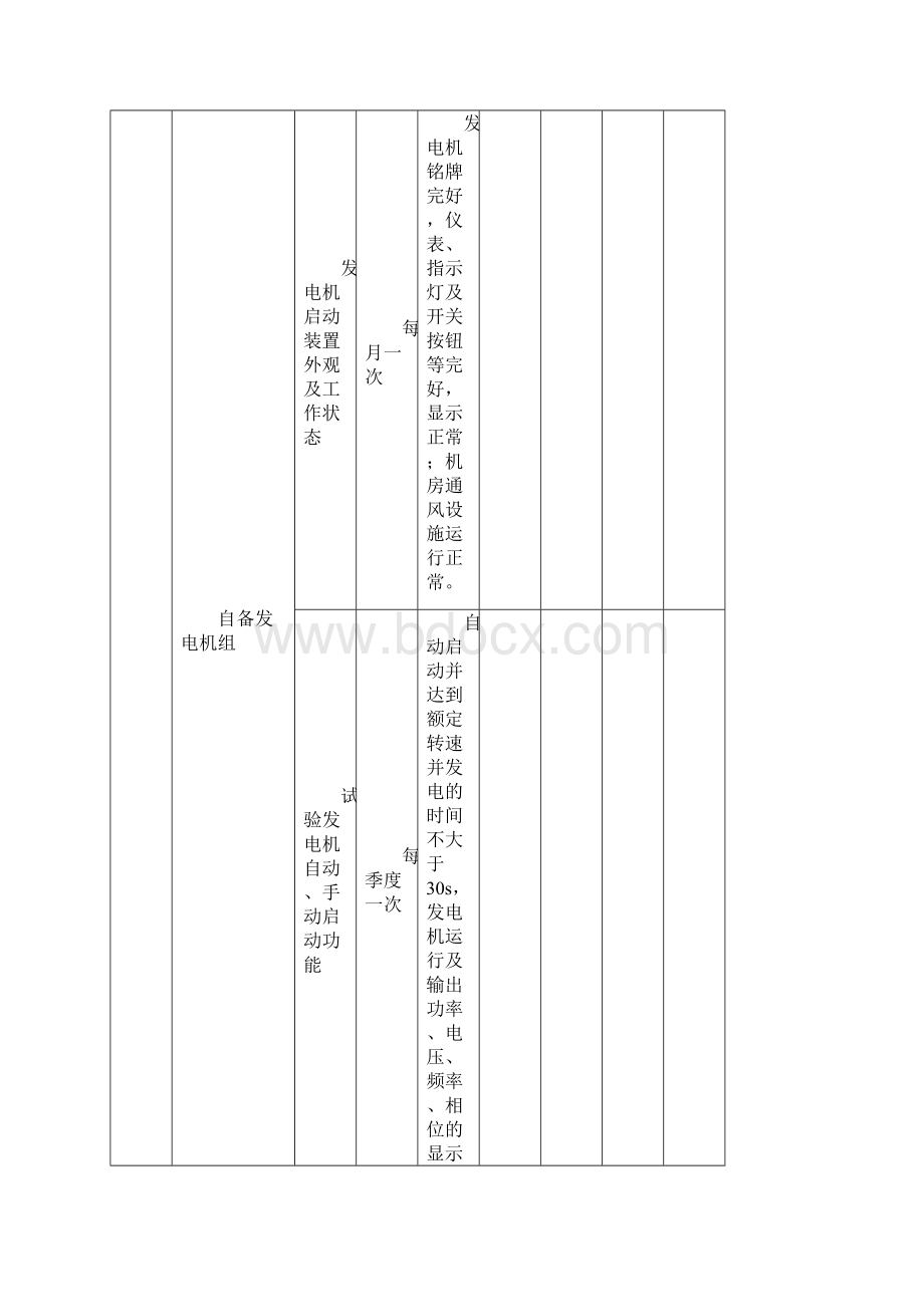 建筑消防设施维护保养检测原始记录表.docx_第3页