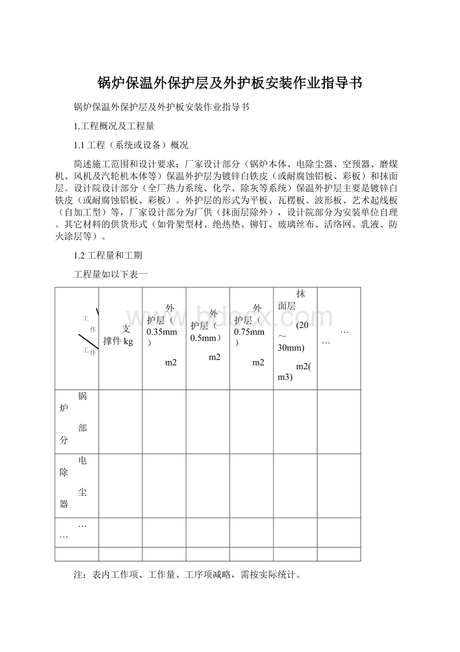 锅炉保温外保护层及外护板安装作业指导书.docx