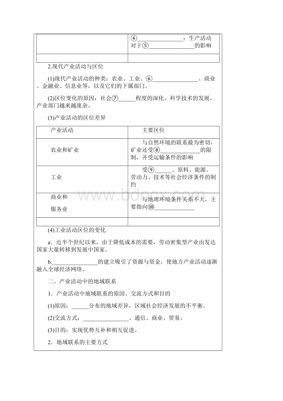 高中地理第三章域产业活动产业活动的位条件和地域联系学案湘教必修.docx_第2页