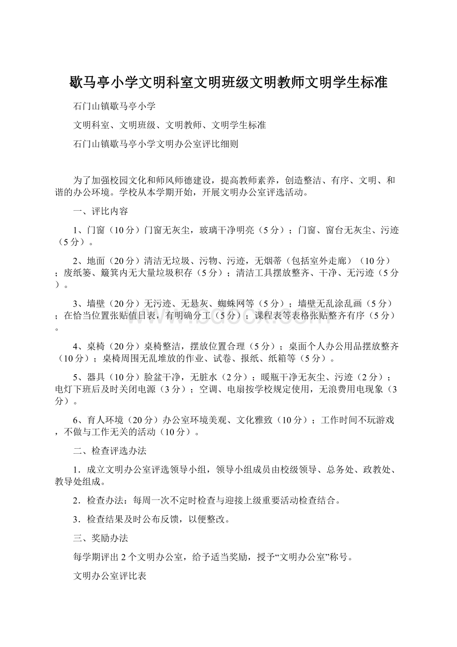 歇马亭小学文明科室文明班级文明教师文明学生标准.docx_第1页