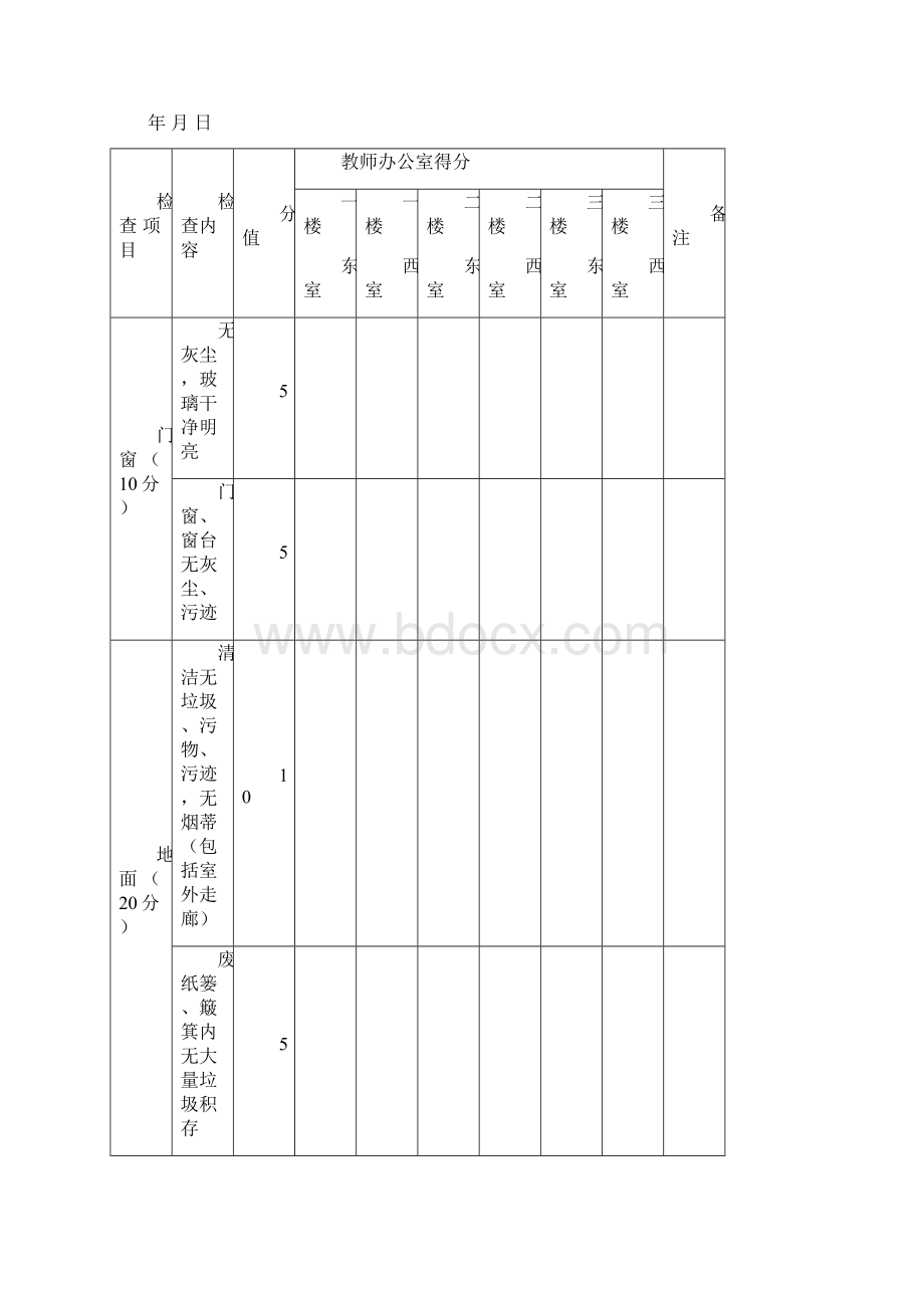 歇马亭小学文明科室文明班级文明教师文明学生标准.docx_第2页