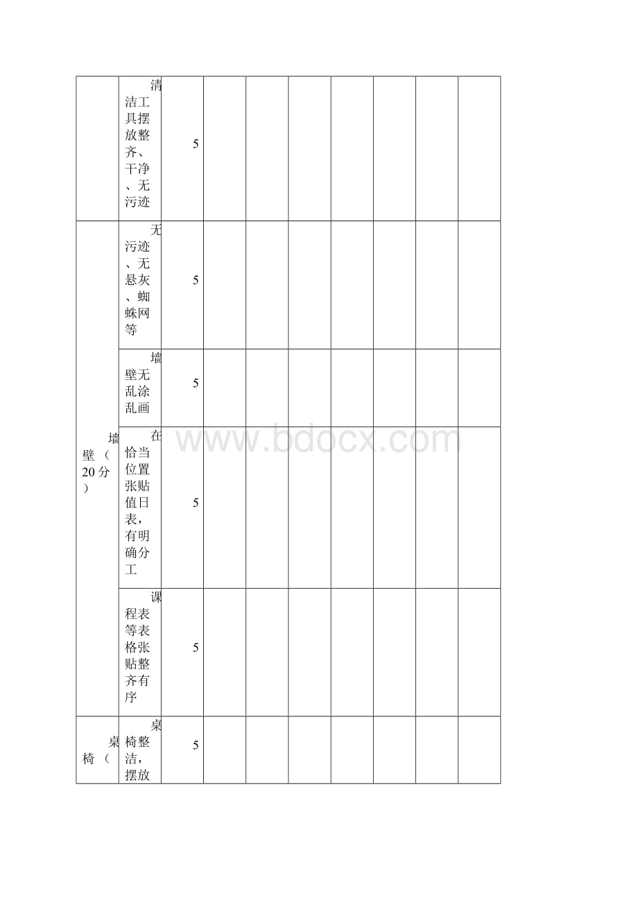 歇马亭小学文明科室文明班级文明教师文明学生标准.docx_第3页