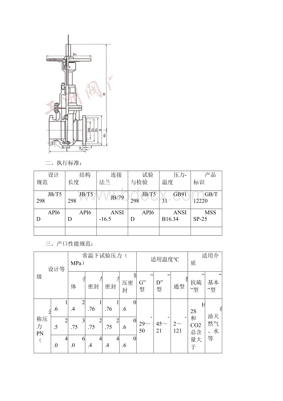 丝口软密封闸阀.docx_第2页