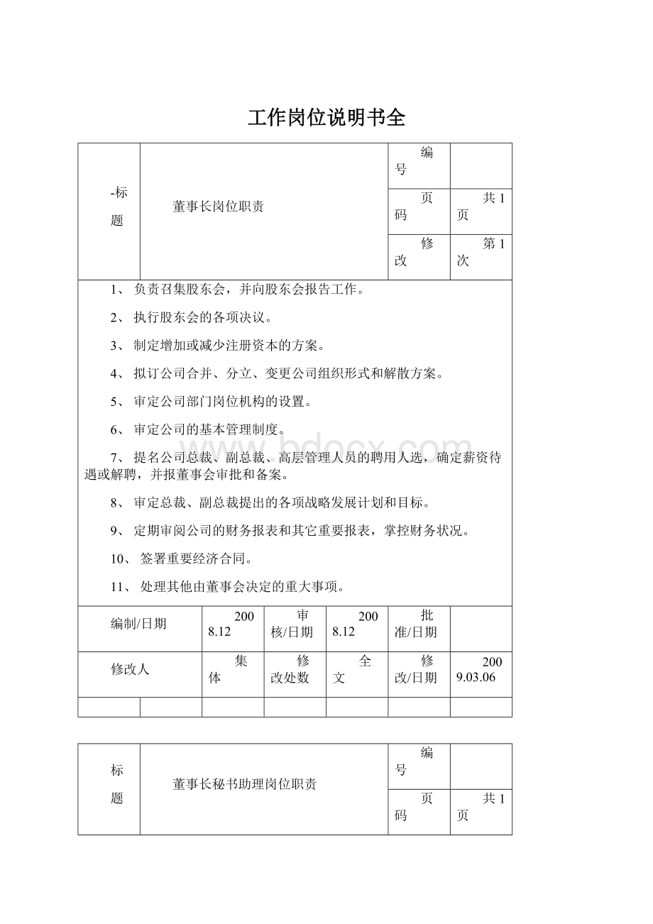 工作岗位说明书全.docx_第1页