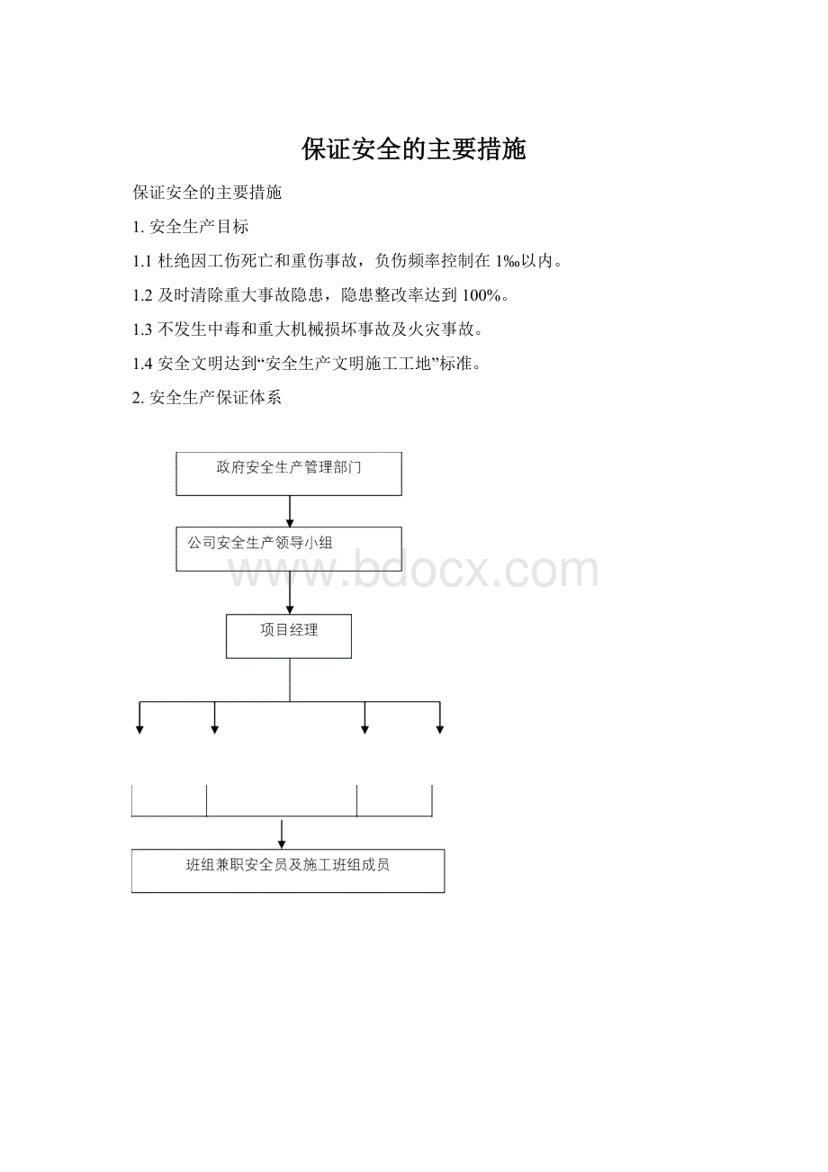 保证安全的主要措施.docx