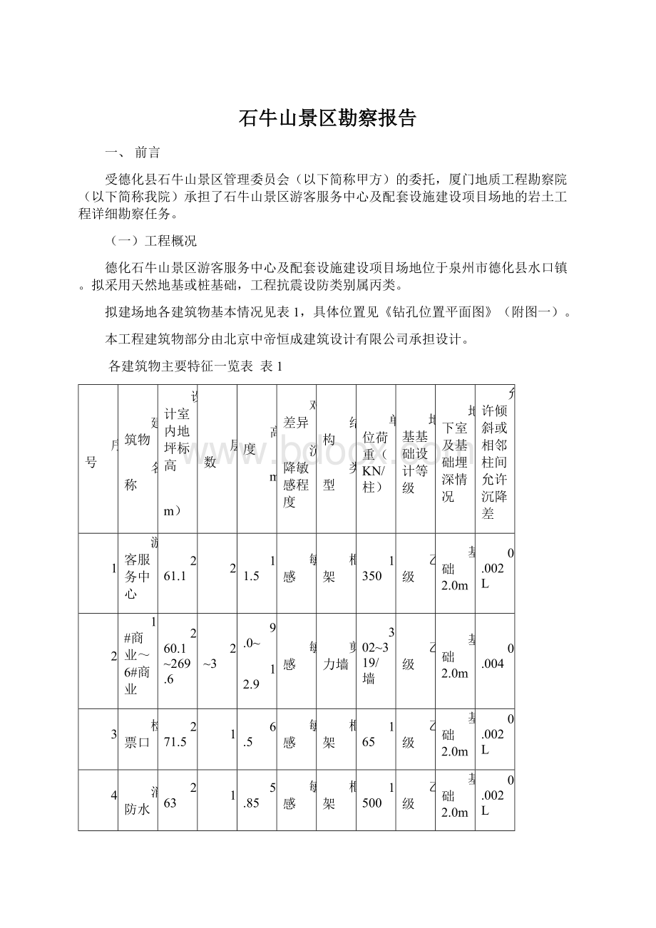 石牛山景区勘察报告.docx