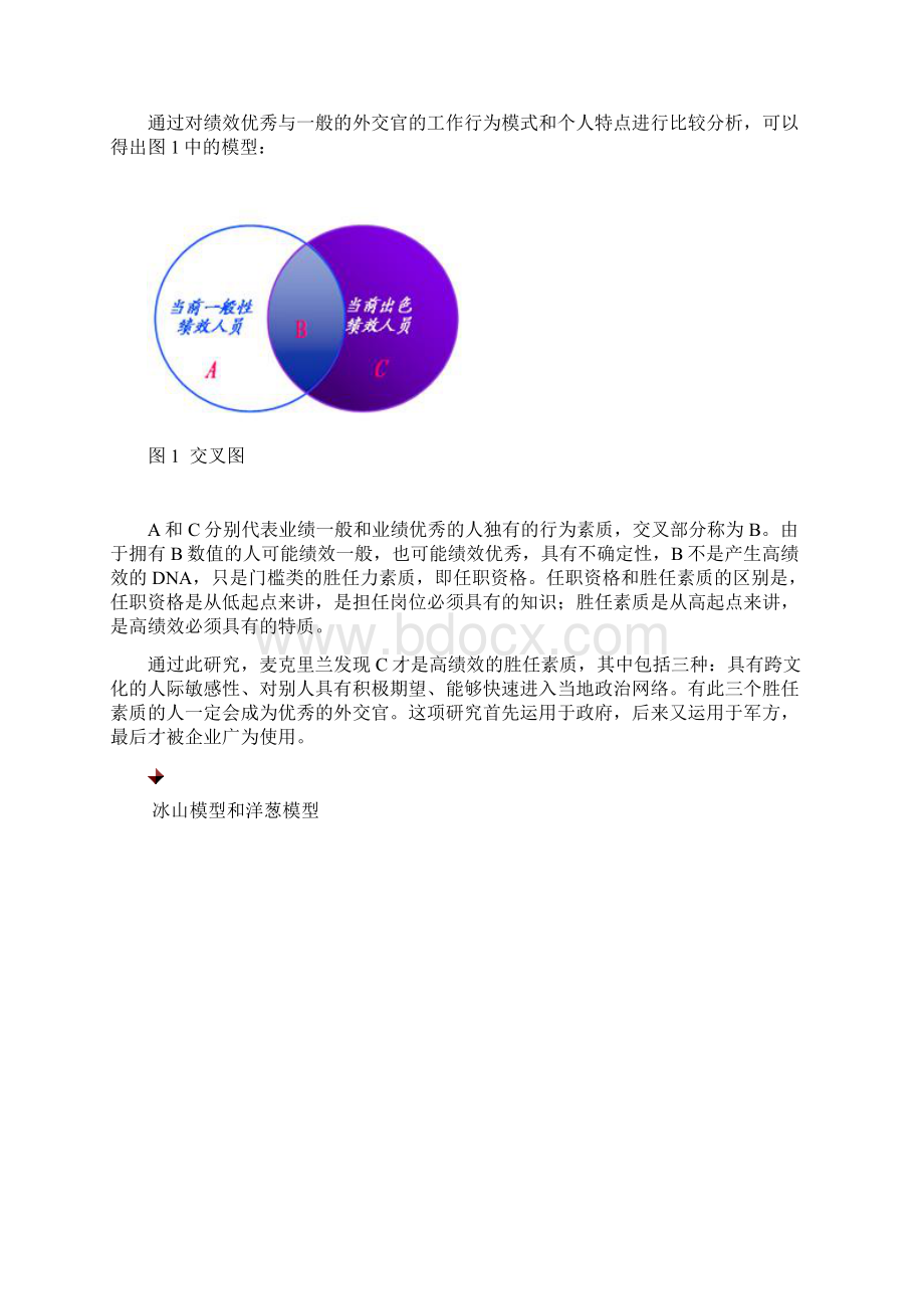 严正胜任素质模型构建的基础知识.docx_第3页