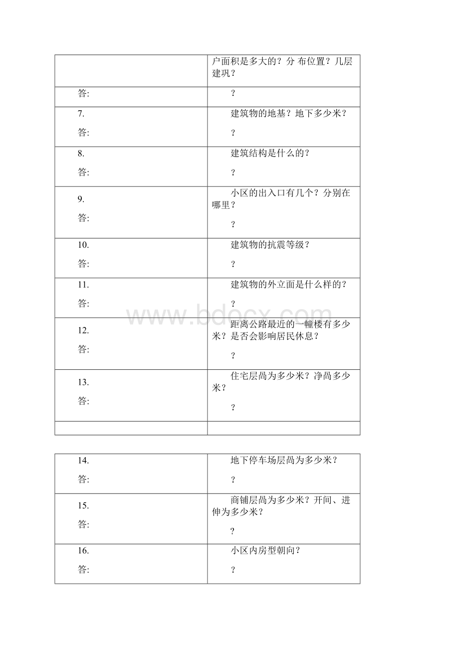 房地产答客问超全版.docx_第3页