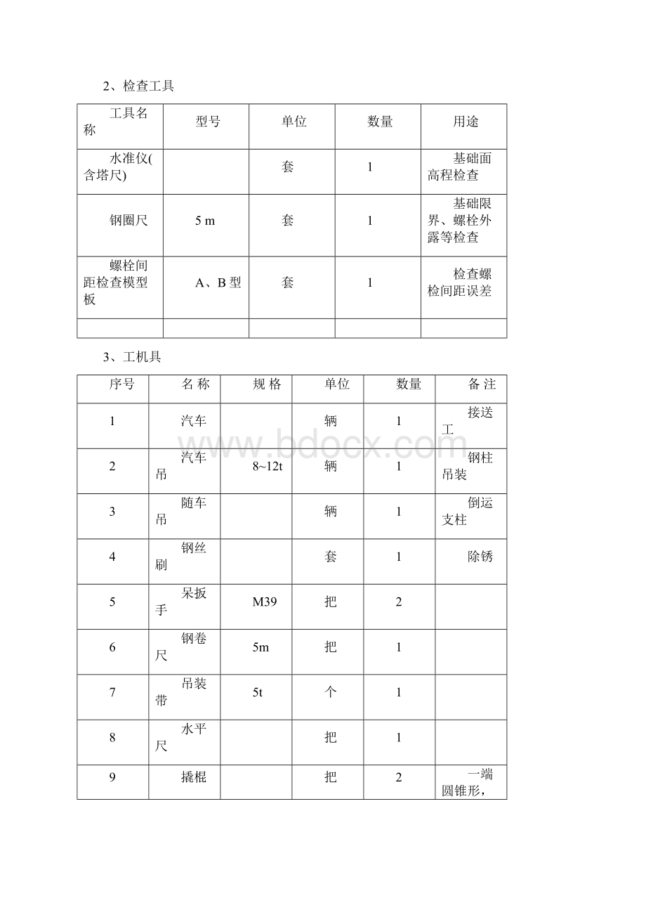 H型钢柱安装整正作业指导书.docx_第2页