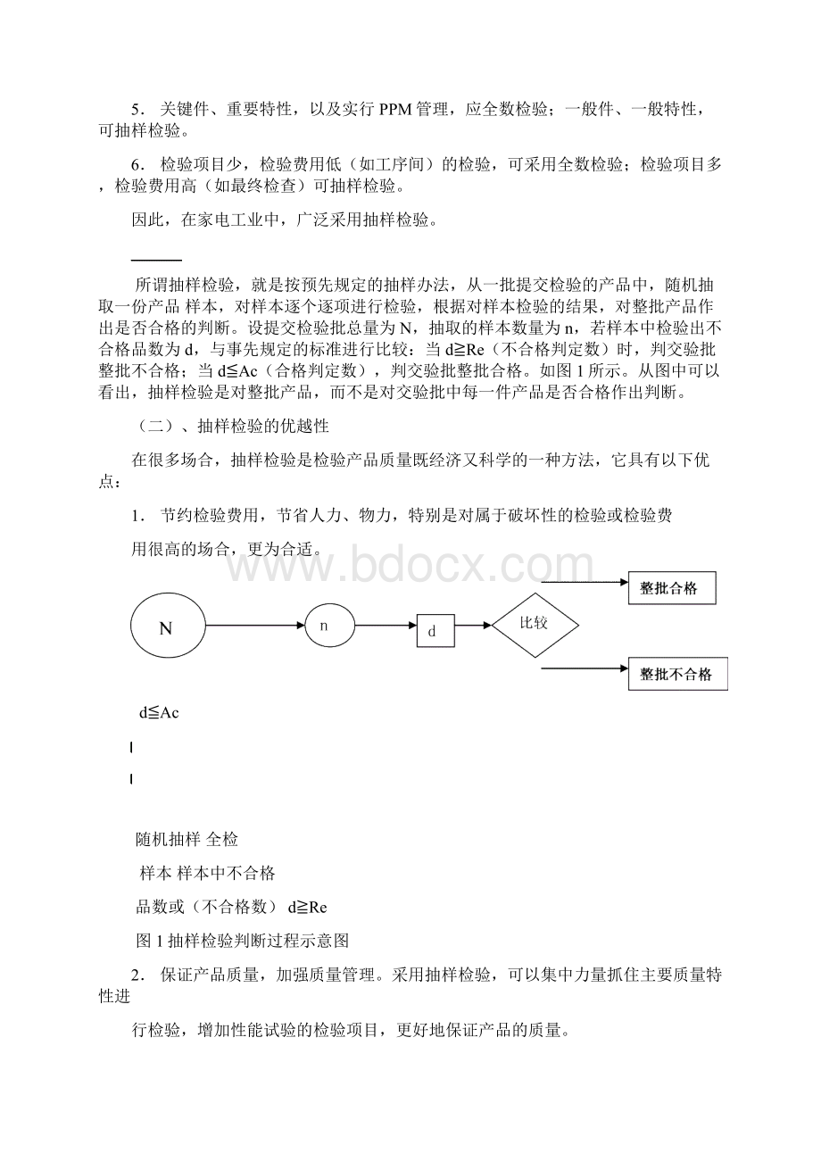 抽检FMEA.docx_第2页