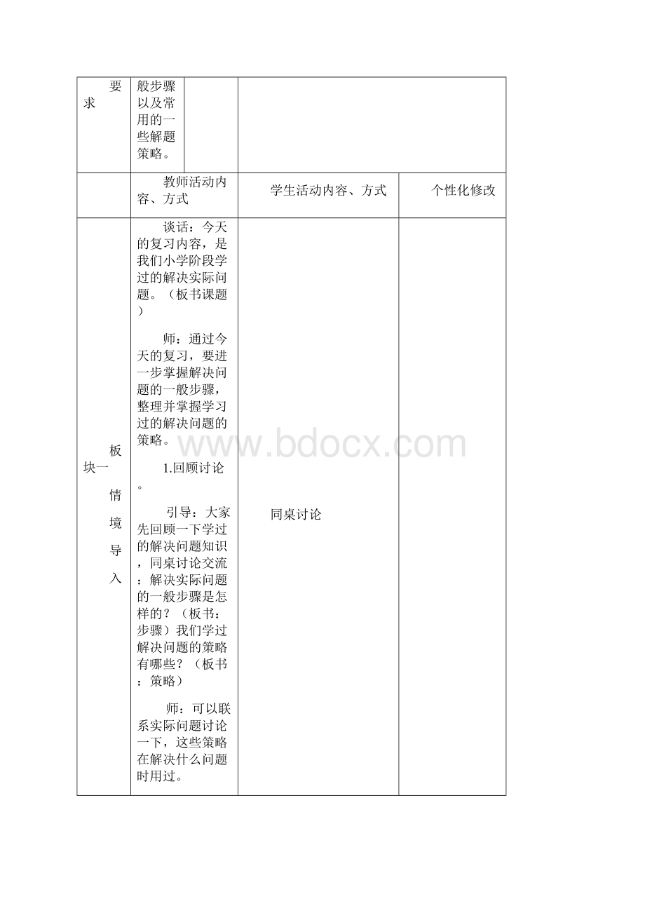 苏教版六年级数学下册第三单元《解决问题的策略整理与练习》优秀教案三课时.docx_第2页