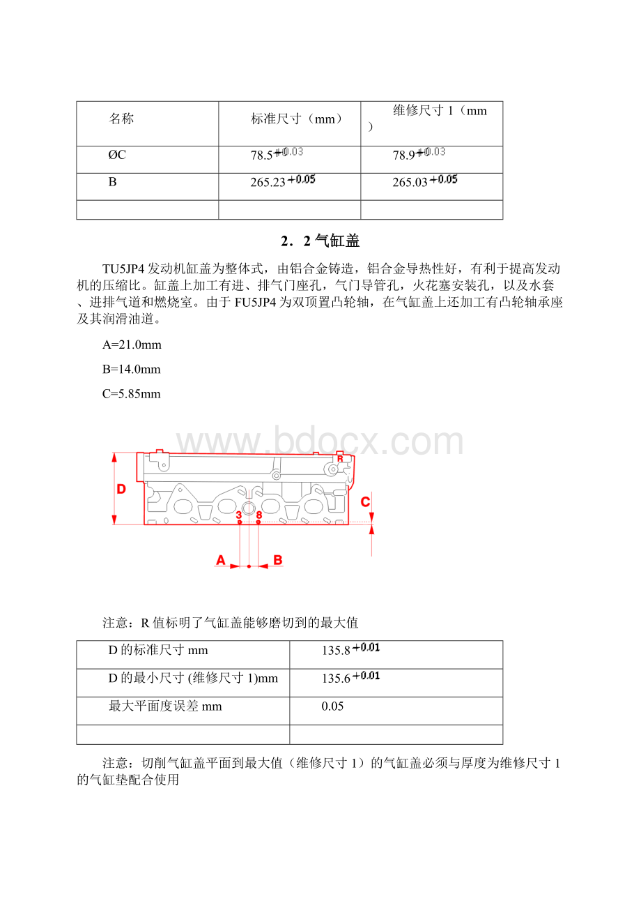 ENGINE TU5JP4.docx_第3页