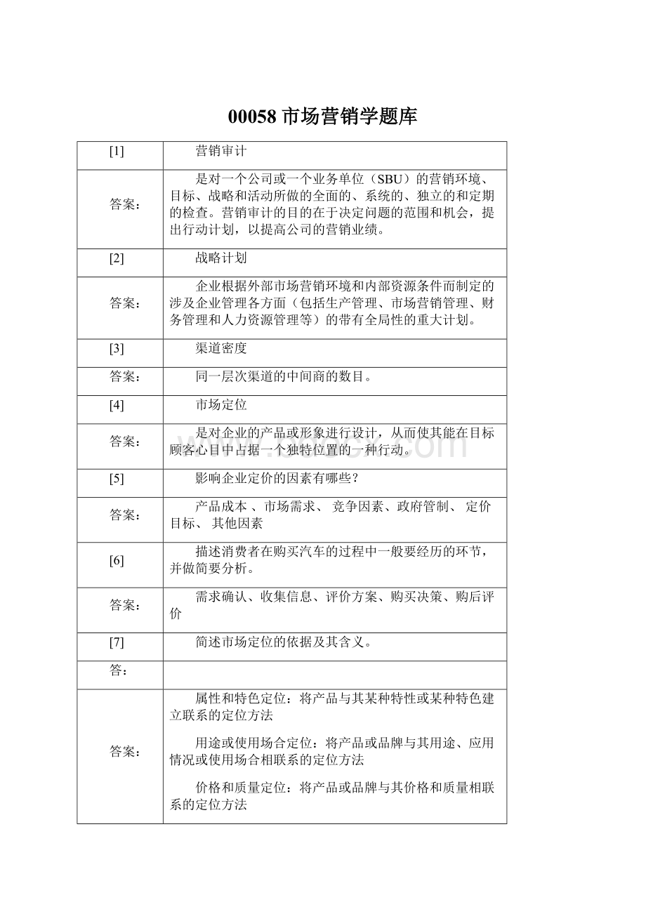 00058市场营销学题库.docx_第1页