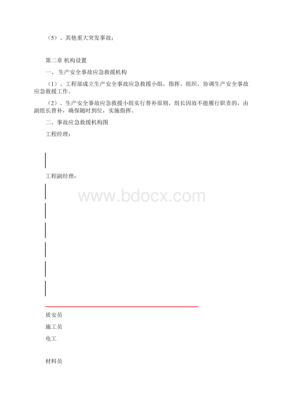 建筑工程应急预案具体方案.docx_第2页