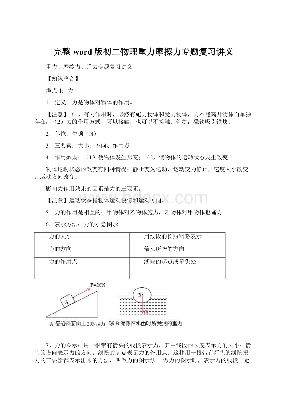 完整word版初二物理重力摩擦力专题复习讲义.docx