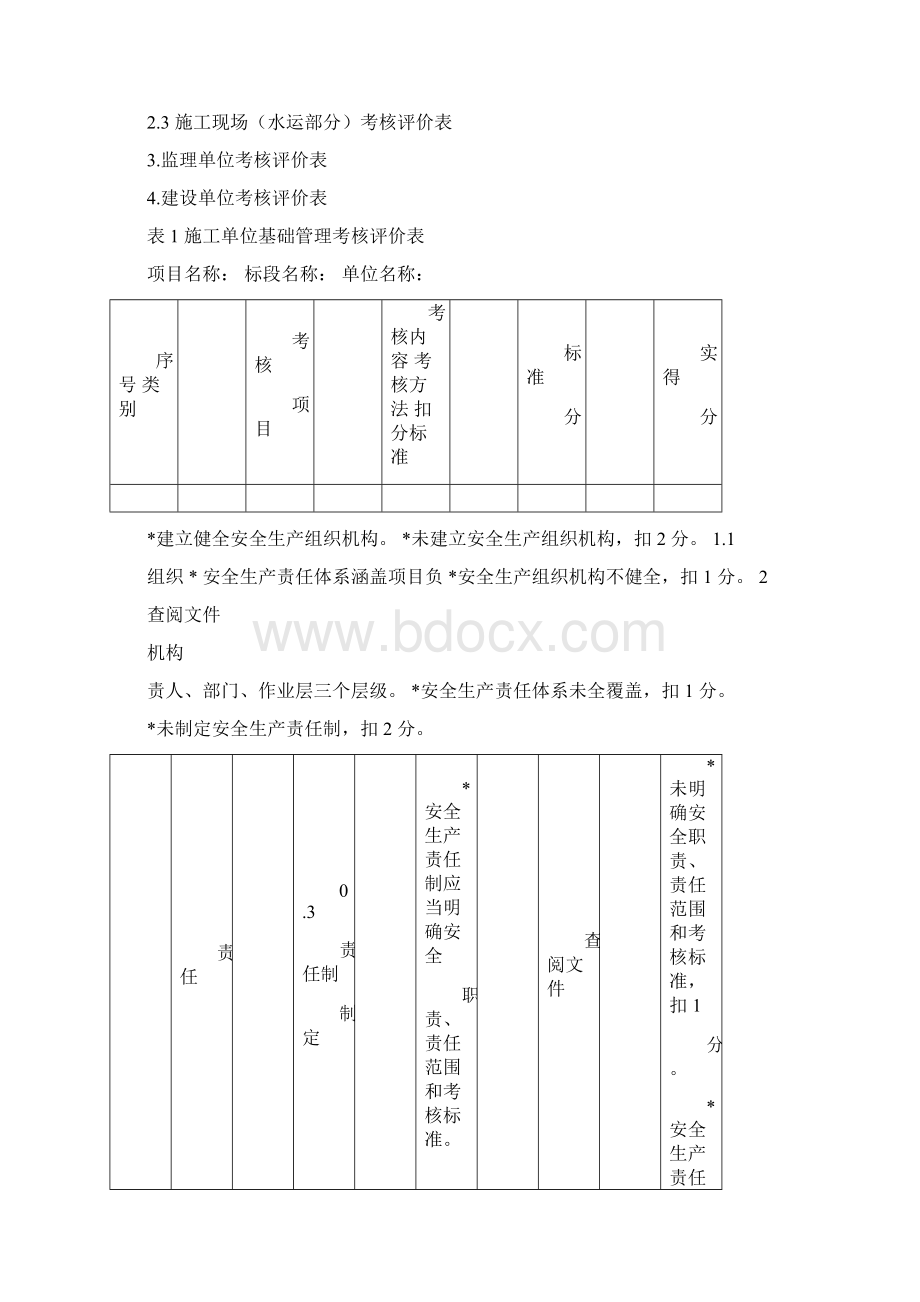 江苏省公路水运工程平安工地建设考核评价标准试行版.docx_第3页