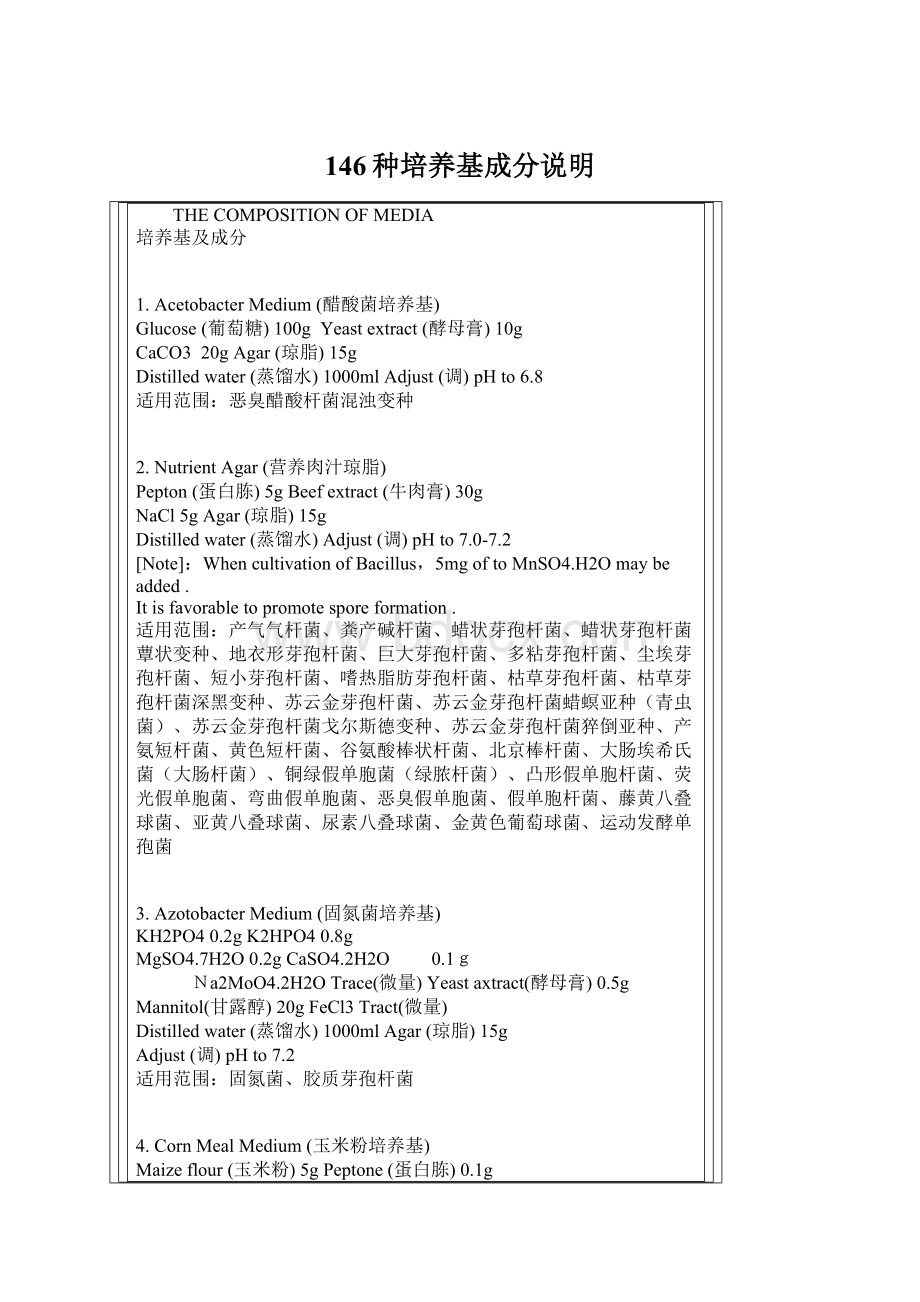 146种培养基成分说明.docx_第1页