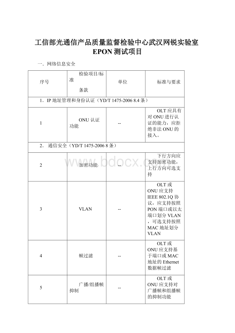 工信部光通信产品质量监督检验中心武汉网锐实验室EPON测试项目.docx_第1页