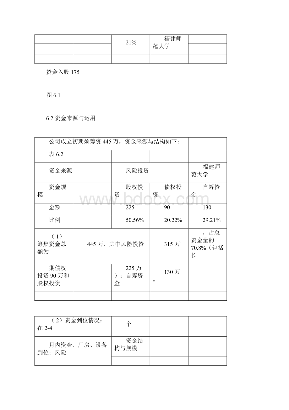 投资分析和财务报表.docx_第2页