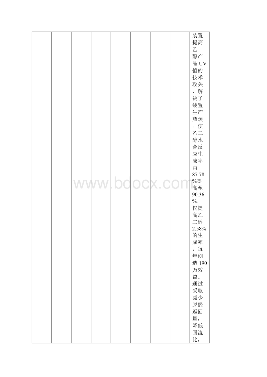 度南京市技术能手候选人公示材料.docx_第2页