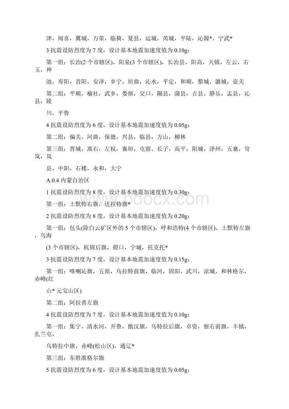 全国抗震设防区域划分.docx_第3页