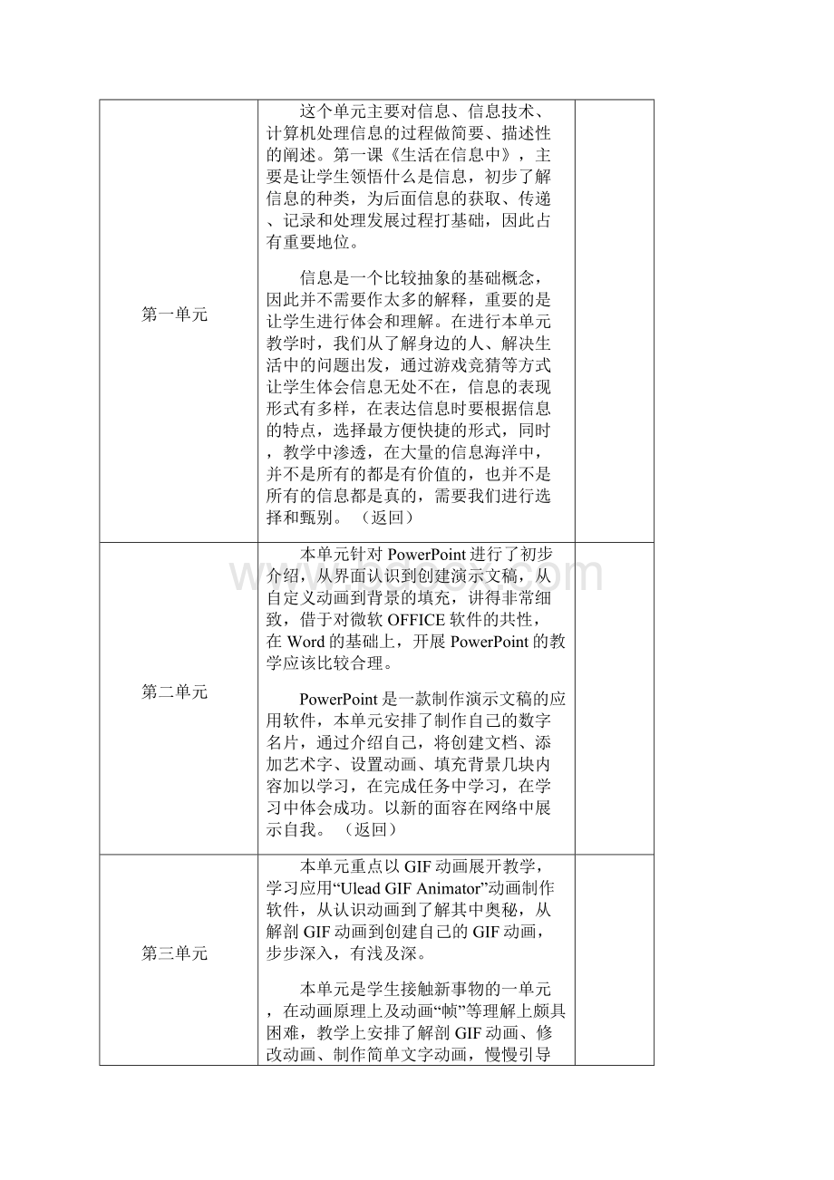 小学信息技术五年级下册教案集浙江摄影出版社.docx_第2页