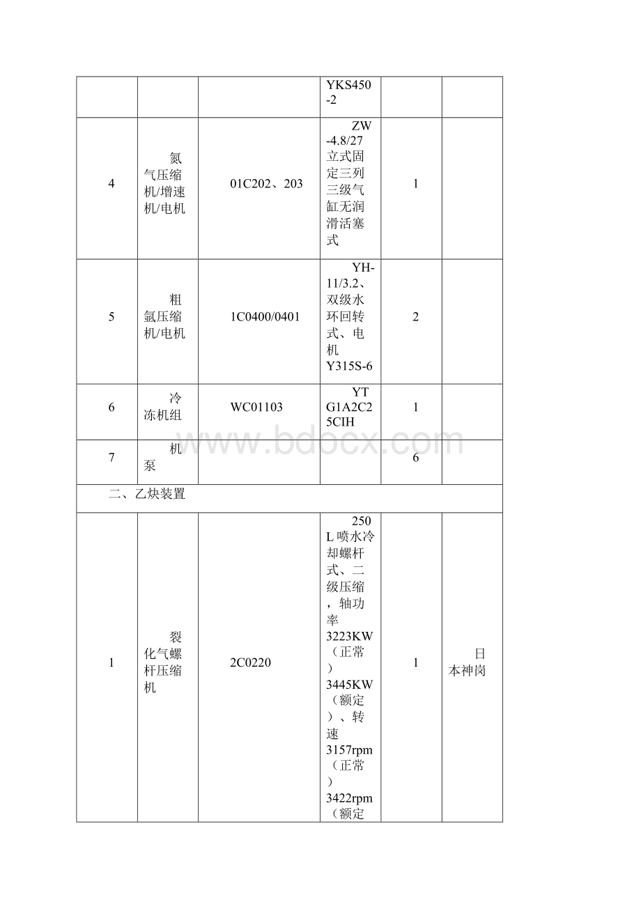 机械.docx_第2页