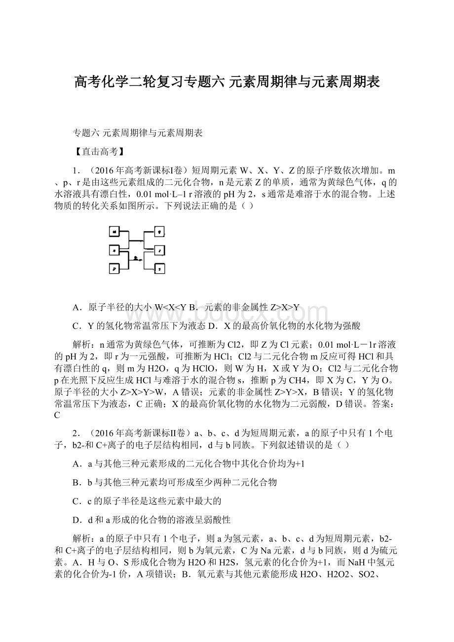 高考化学二轮复习专题六 元素周期律与元素周期表.docx