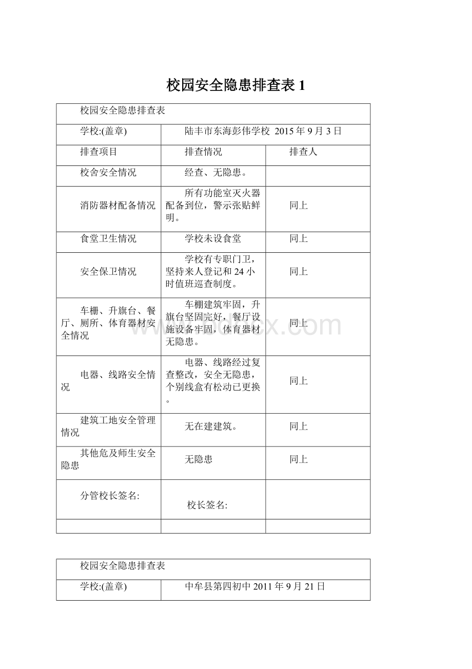 校园安全隐患排查表 1.docx_第1页