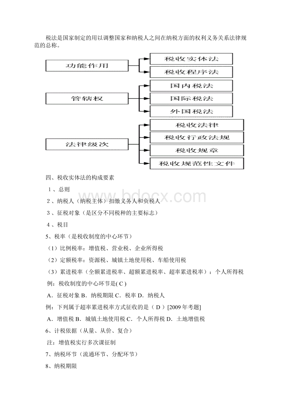 江苏财经法规资料税收法律制度.docx_第3页