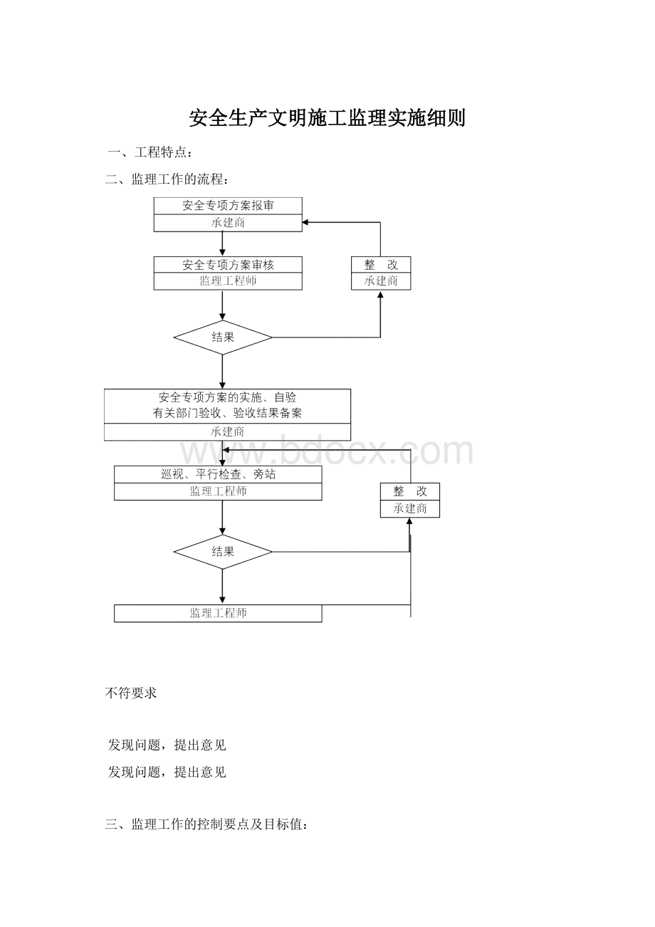 安全生产文明施工监理实施细则.docx