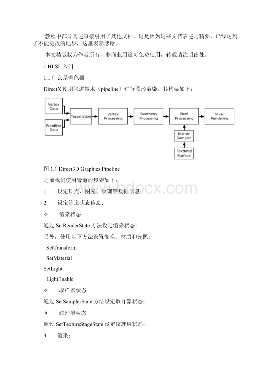 编程类 HLSL初级教程很详细.docx_第2页