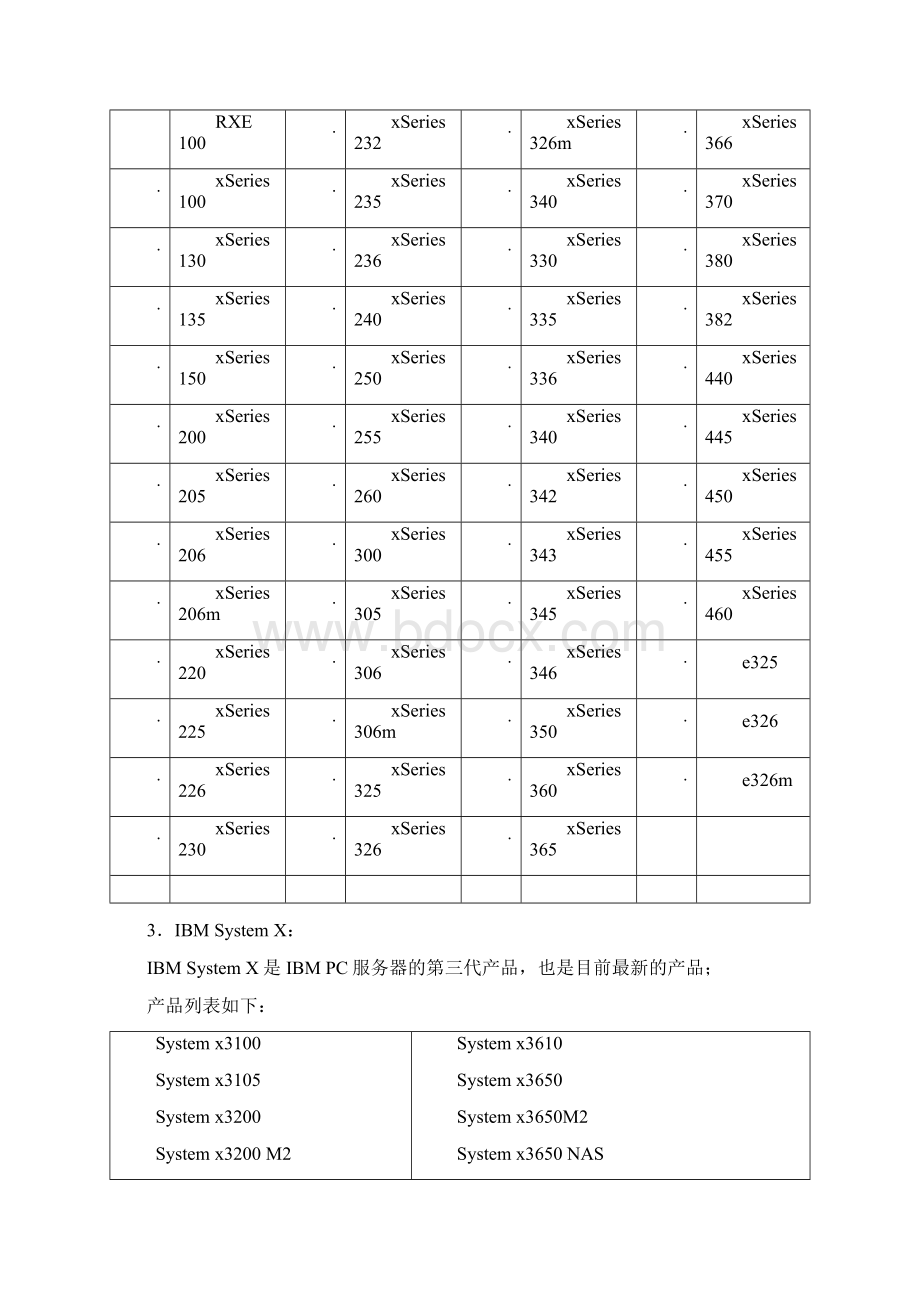 IBMPC服务器培训讲义.docx_第2页